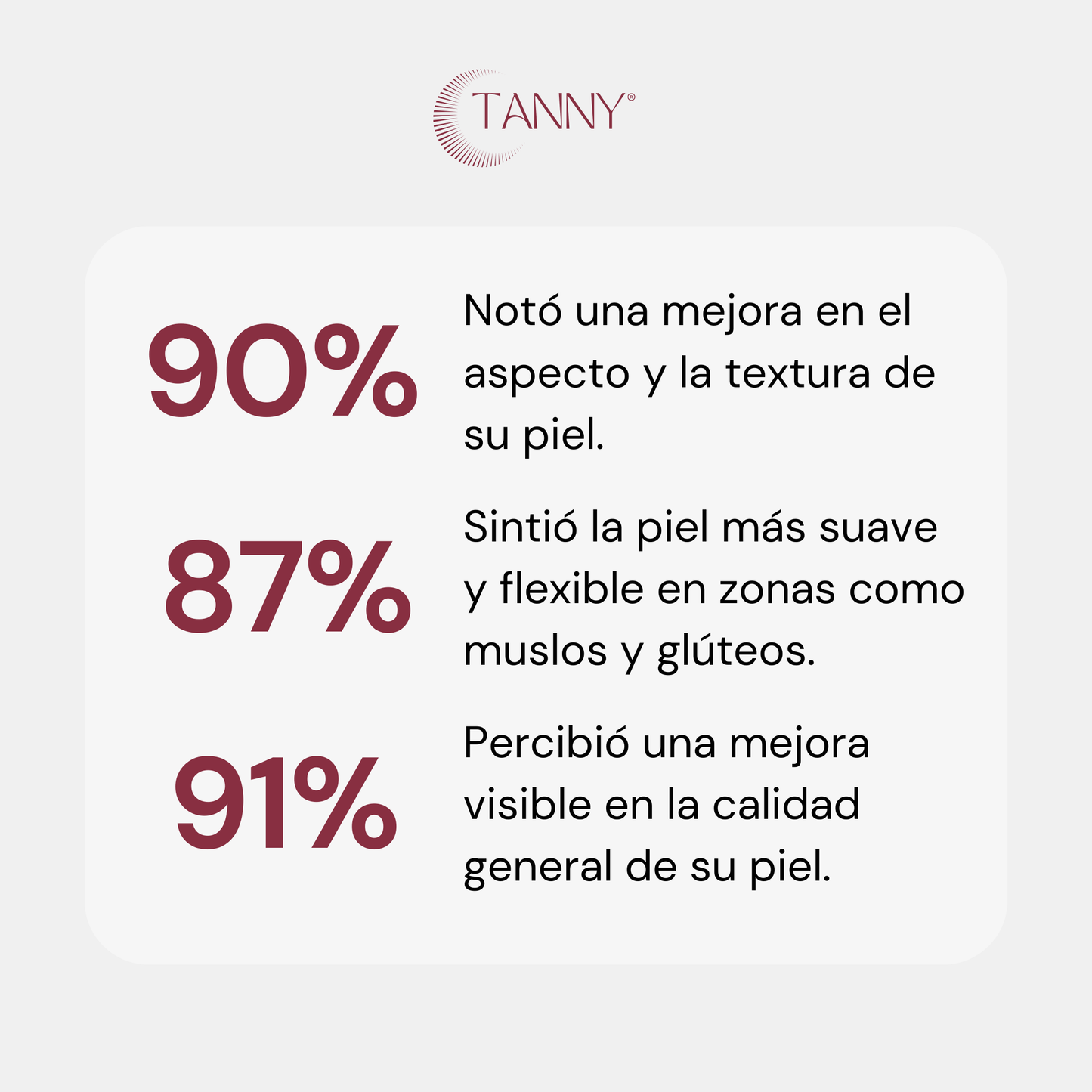 Tratamiento Intensivo Para Estrías Corporal