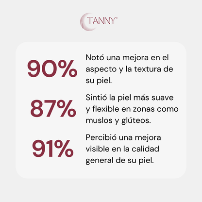 Tratamiento Intensivo Para Estrías Corporal